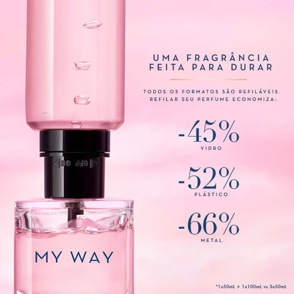 My Way Giorgio Armani - Perfume Feminino - EDP - 90ml - Imagem 5